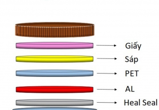 CẤU TẠO CỦA MÀNG SEAL NHÔM PET